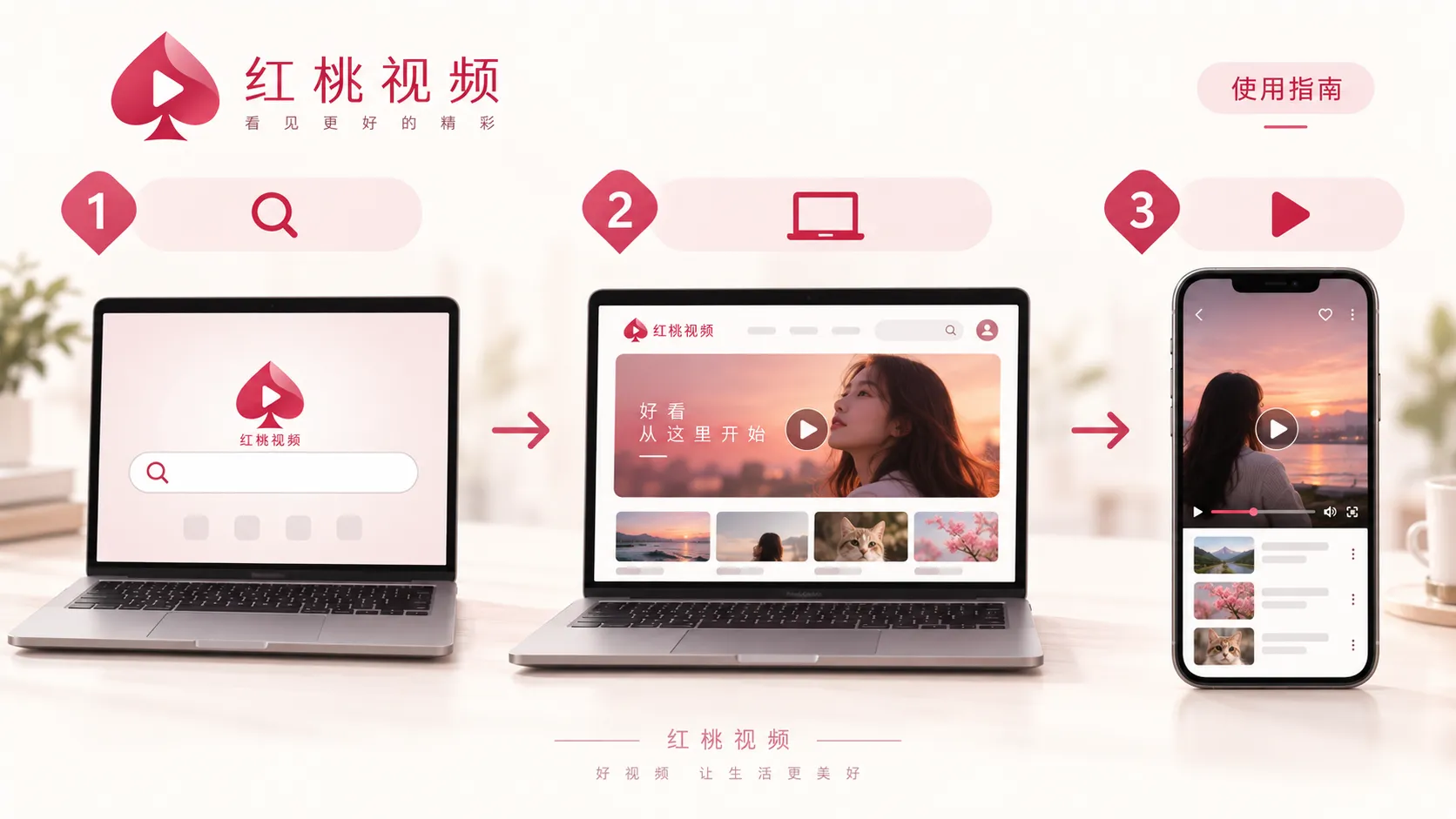 红桃视频使用指南内容整理